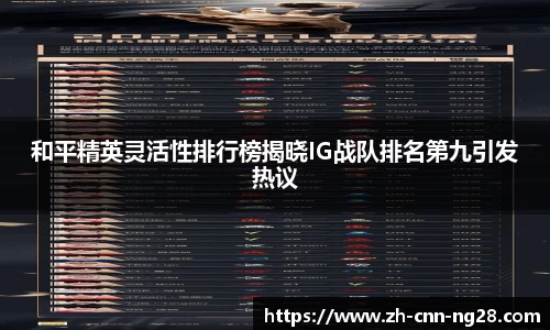 和平精英灵活性排行榜揭晓IG战队排名第九引发热议